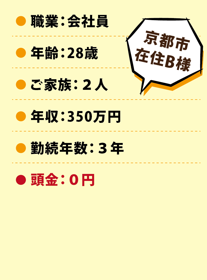 住宅ローン審査 資金 ローン審査が不安な方はこちら 株式会社 京都ノスタルジー 経営コンサルティングなら株式会社 京都ノスタルジーへ 中小企業 大手 中堅企業まで業界業種に特化